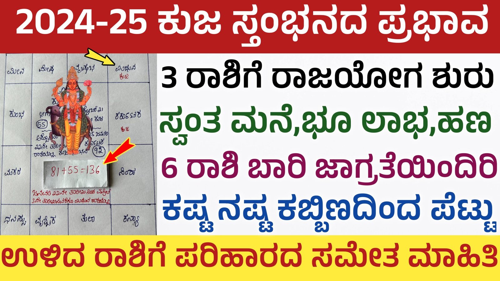 ಒಂದು ಕಾಗದದ ಮೇಲೆ ಬರೆದುಕೊಳ್ಳಿ 136 ದಿನ‌ ಈ 3 ರಾಶಿಗೆ ಅಖಂಡ ರಾಜಯೋಗ ಮುಟ್ಟಿದ್ದೆಲ್ಲಾ ಅದೃಷ್ಟ